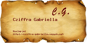 Cziffra Gabriella névjegykártya